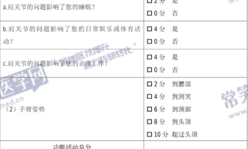 植物灯的红蓝色有什么功效网 - 为你提供植物灯和正常灯有什么区别、植物灯是什么灯
